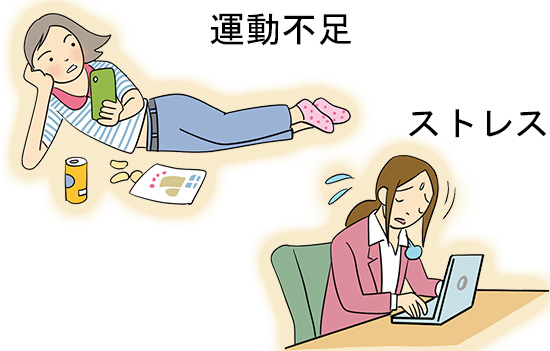 運動不足・ストレスのイメージ
