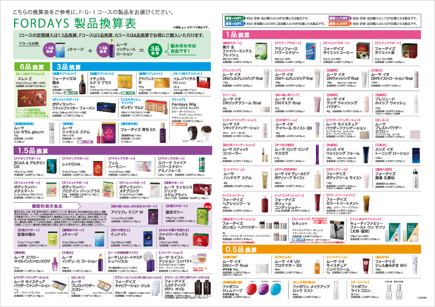 F・G・Iコース換算品